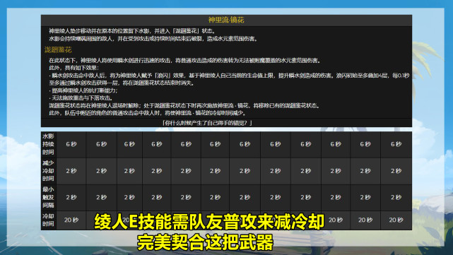 lol冷门英雄2020_英雄联盟超冷门英雄_lol冷门英雄排行榜