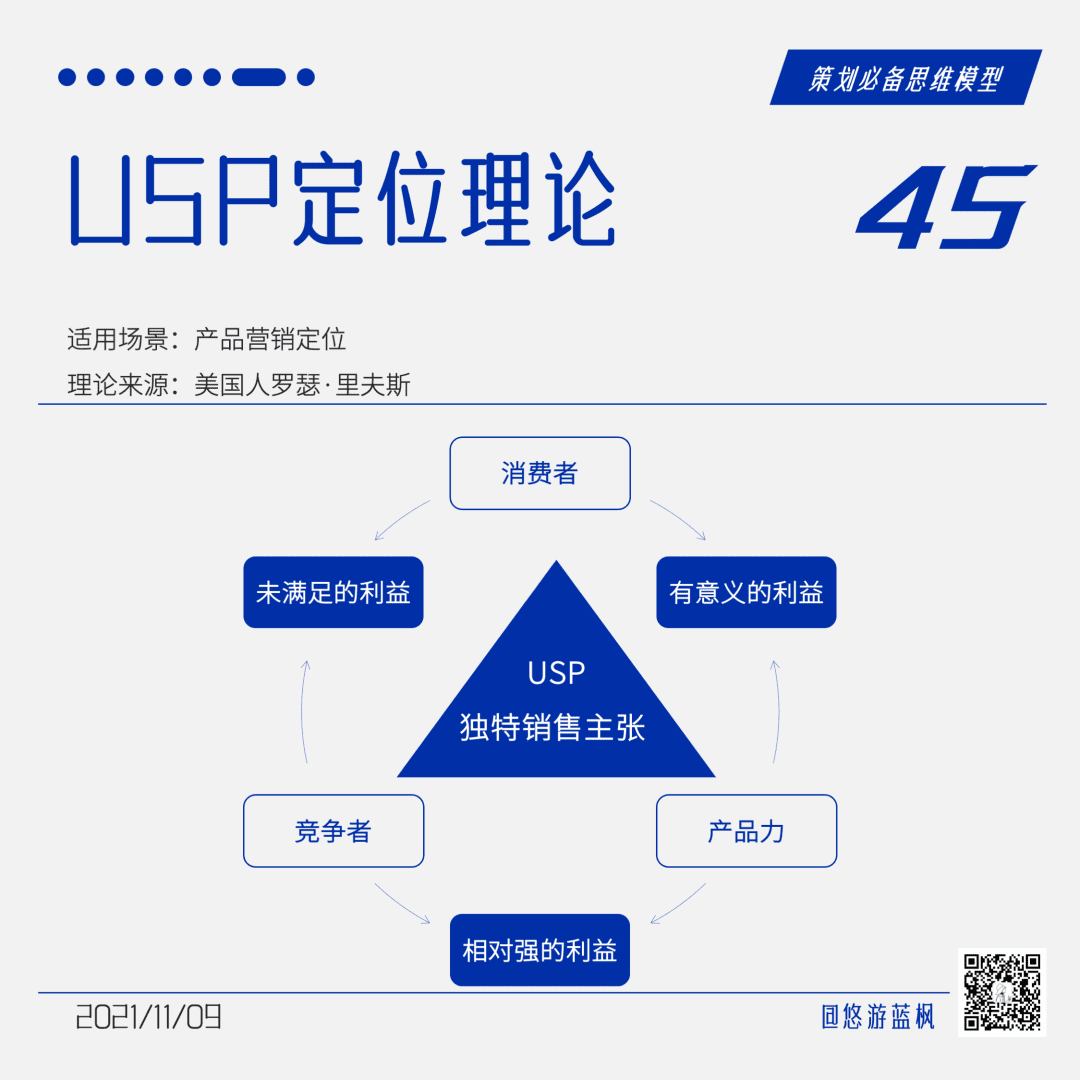 u9dnf模型_模型制作_模型的英文