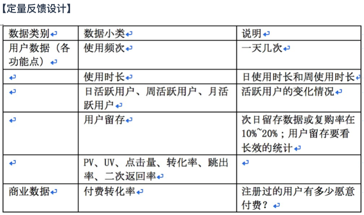去故宫要从哪个门进_为什么我dnf进不去_进去dnf黑屏