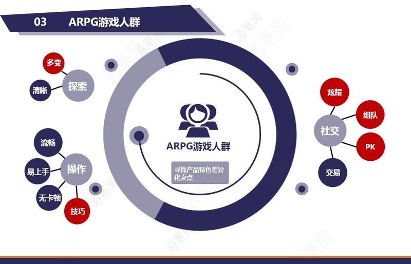 模型的英文_模型制作_u9dnf模型