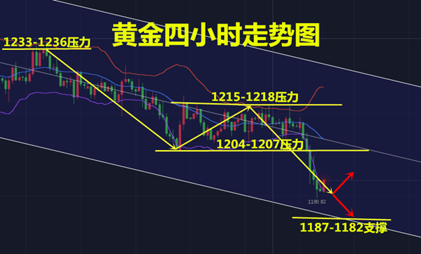 黄金梦攻略_黄金梦攻略_黄金梦攻略