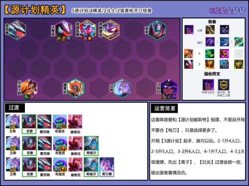 dnf镇魂武器怎么做_dnf镇魂武器任务流程_dnf镇魂武器是什么版本