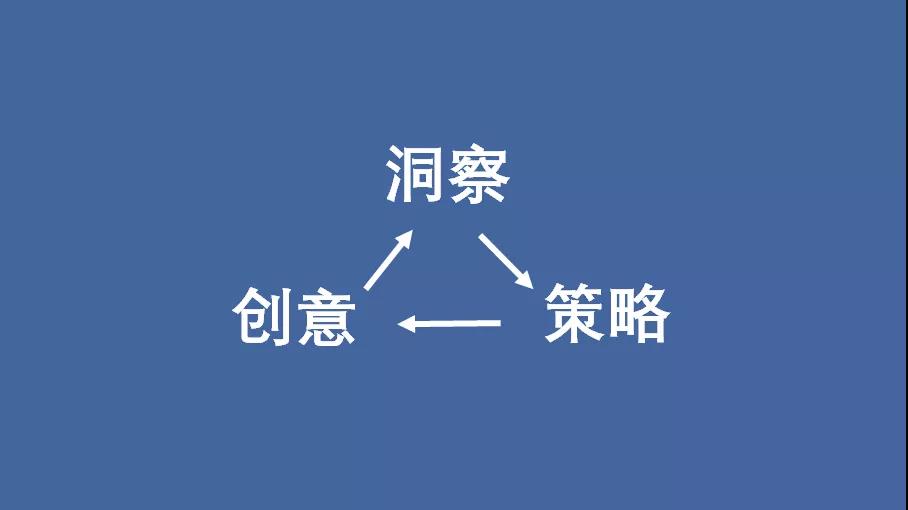 玩心理游戏揭七宗罪！玩家真实内心曝光