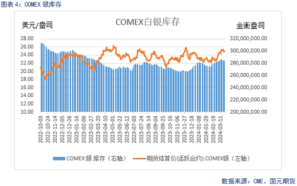 揭示暗黑破坏神3物价波动的奥秘：供需之变、珍稀与品质的决定性影响