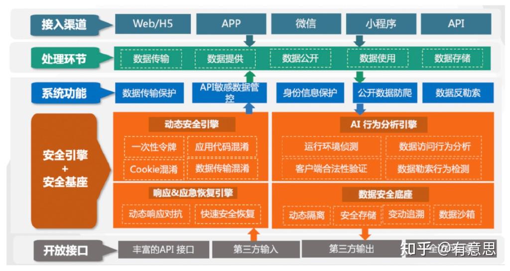 七雄争霸机器人下载_七雄争霸手机游戏_七雄争霸机器怎么用