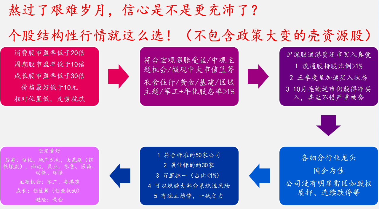 用牛起网名字大全_牛网什么意思_一起去牛网