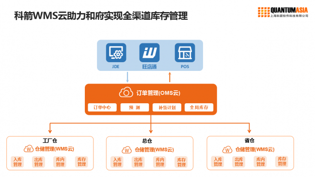 广发证券交易软件官方下载_广发证券交易软件下载电脑版_广发证券交易软件