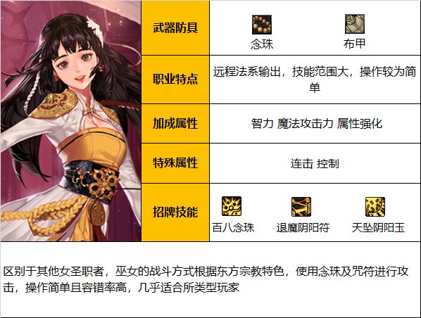 新挑战驱魔师加点_新挑战驱魔师pk视频_新挑战驱魔技能