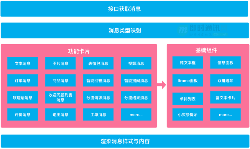 解决虐杀原形2游戏卡顿问题：优化设置与硬件升级策略