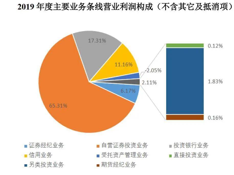 渤海证劵app_渤海证券手机版_渤海证券在手机上如何登录