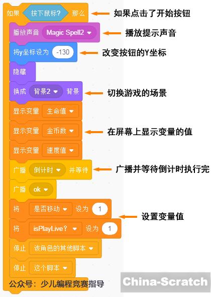 刷点存在感是什么意思_刷点存在感_刷cf点