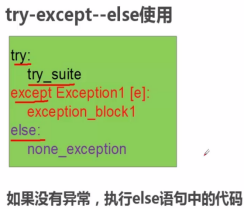 解密CF应用程序错误：如何避免系统崩溃？