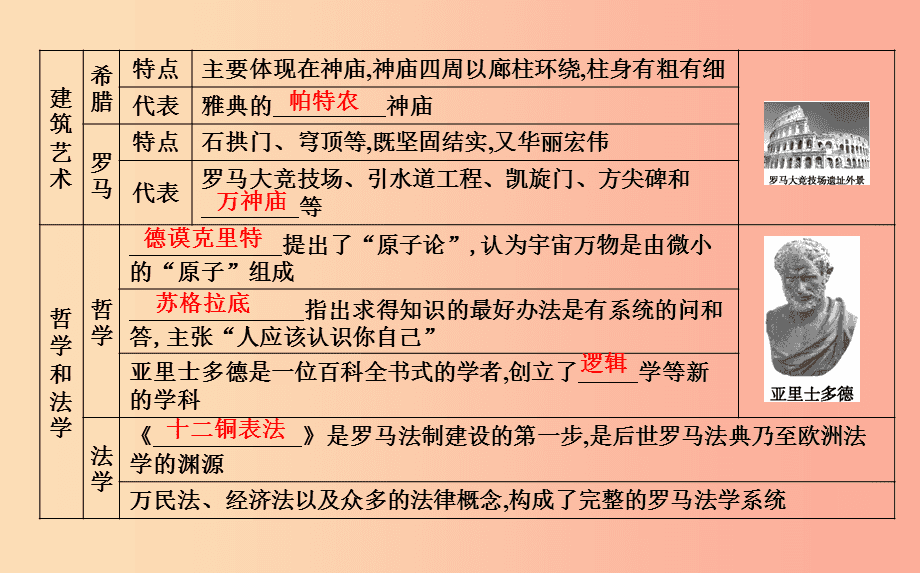 帝国与文明_帝国文明6_帝国文明手机版