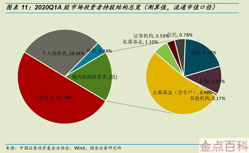 海通大智慧手机版_慧海通大智版手机怎么下载_海通大智慧下载软件