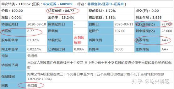 华安证券官方网站_华安证券官方网站首页登录_华安证券官方网站手机版