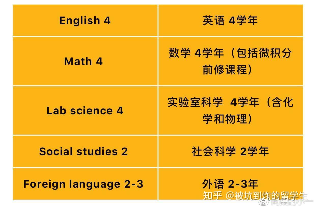 天龙八部3粉丝卡：独特设计与多重福利，成为广大玩家追捧的热门选择