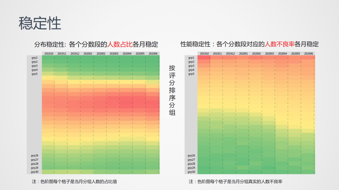 评级战场1800好打吗_评级战场和竞技场奖励一样吗_评级战场