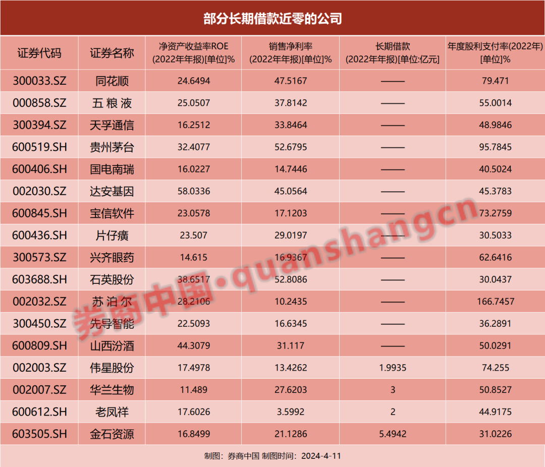 暗黑破坏神III金钱积累指南：技能与战术的财富之道