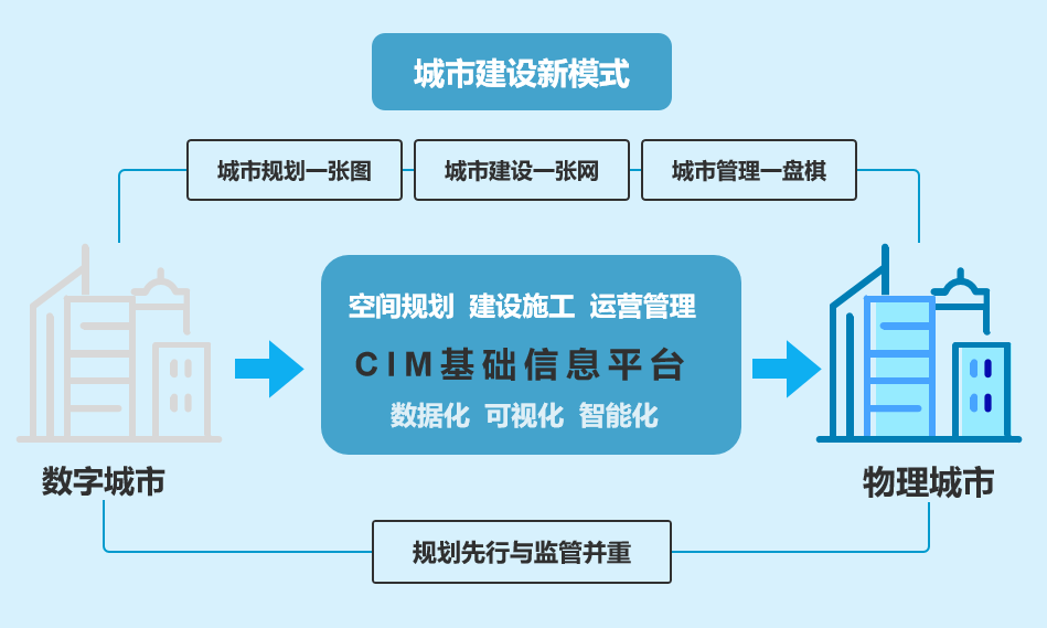 挑战你的城市认知！疯狂猜图城市全球探索益智游戏