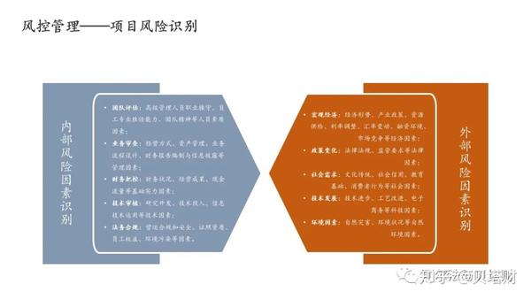 股市大亨 大咖揭秘：长线投资背后的秘密武器