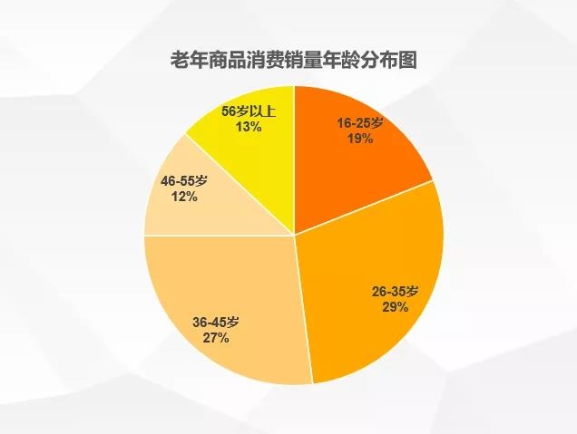 qq堂51全能挂怎么用_qq堂52全能挂下载_qq堂全能挂