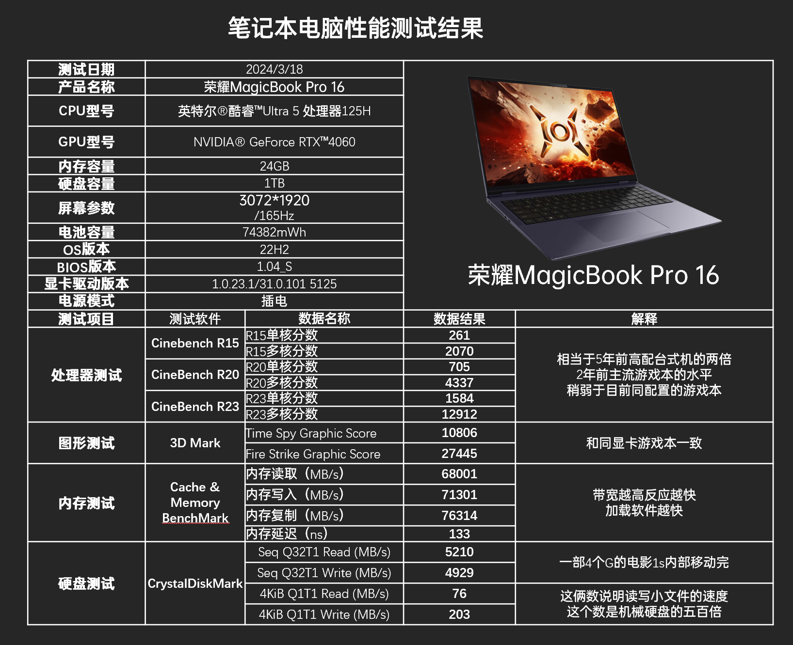 魔兽争霸快速升级_魔兽争霸升级包_魔兽争霸官方平台等级怎么升级