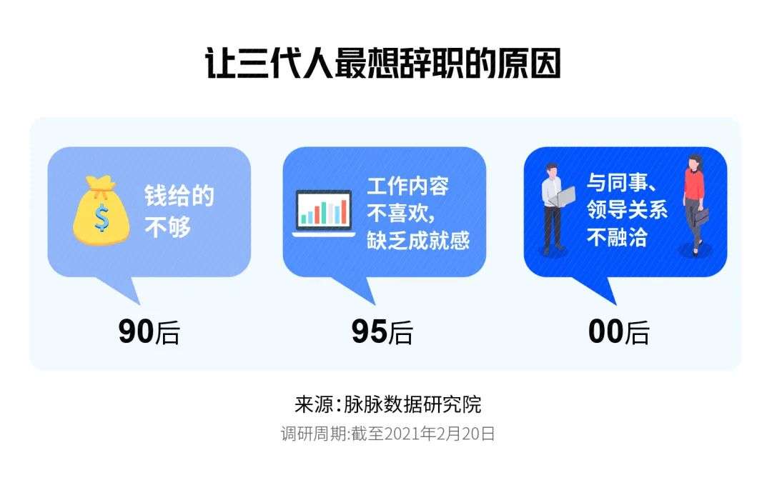 不朽之责：道德觉醒与社会职场的重要价值观