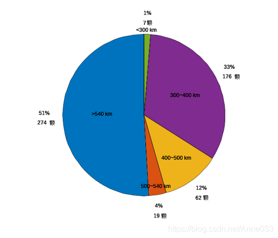 猴子出装 猴子装备选择攻略：灵活应变与核心装备重点探讨