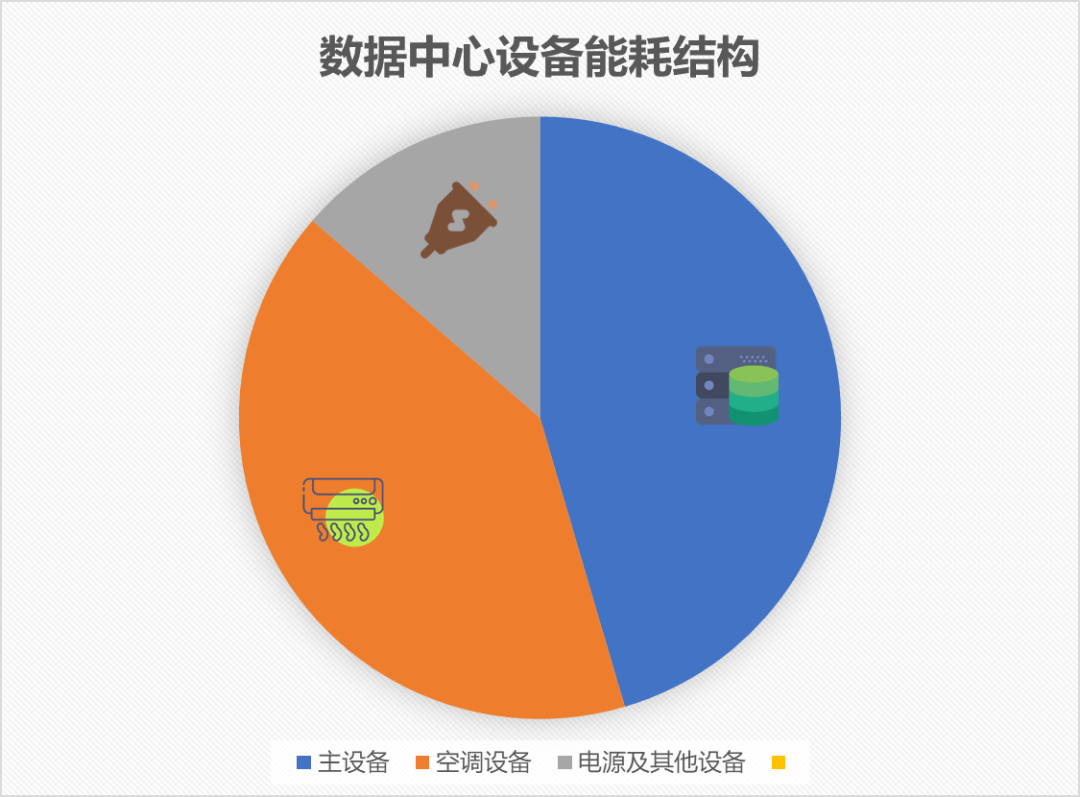 如何应对能源站频繁系统崩溃现象及数据丢失问题