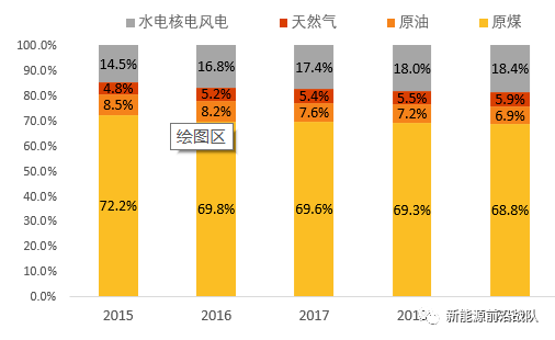 如何优化魔兽世界游戏性能以提升用户体验？深度探讨技术与内容优化方案