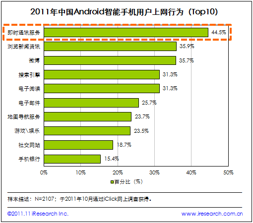 飞信官方_飞信官方版下载地址_飞信官方客户端