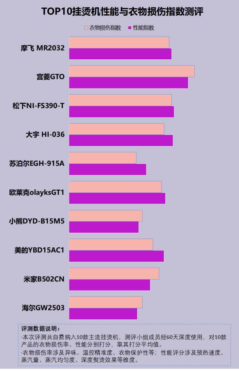 pp助手电脑版_oppo手机助手电脑版_搞机助手电脑版