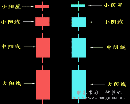 富豪攻略_大富翁6攻略_攻略富二代免费阅读下拉式