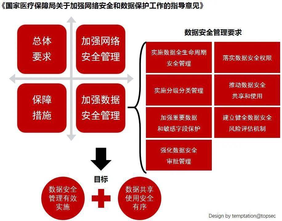 致命蝎刺的危害及预防策略：保护生命安全的重要措施