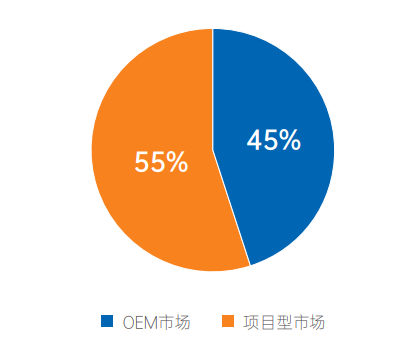 歌姬计划下载_歌姬计划安卓版下载_歌姬计划下载文件