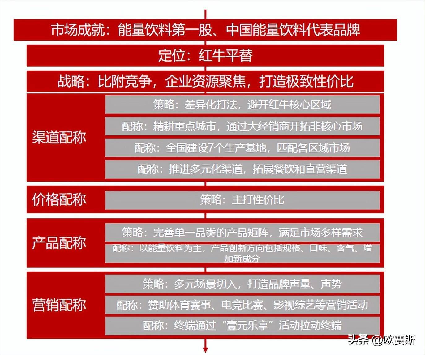 金币寄售 金币交易员分享：初入行业的成长与感悟，故事背后的深情与挑战