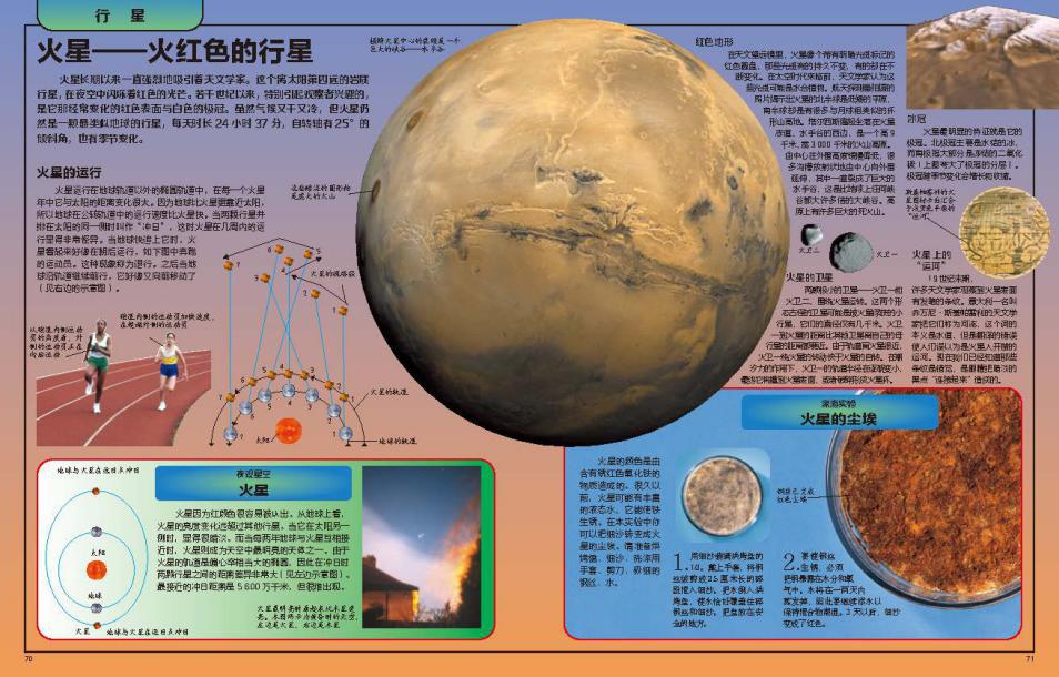 重力世界异想_重力世界2_重力世界