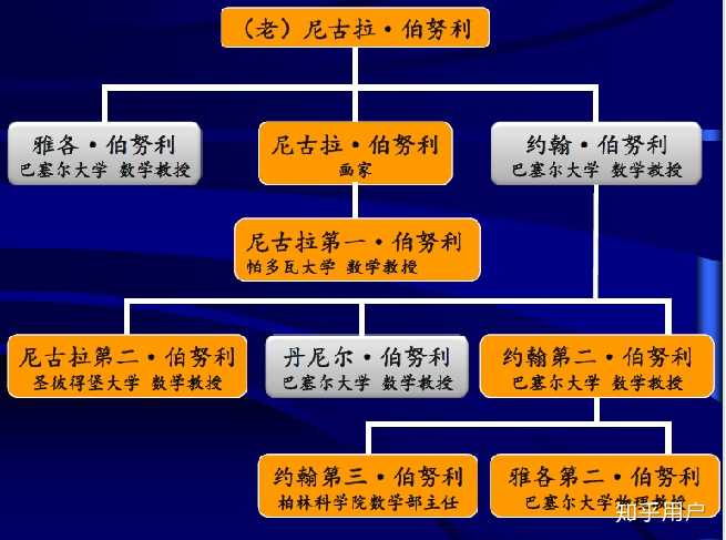 穿越历史之门 体验三国英雄事迹 三国杀游戏心理较量