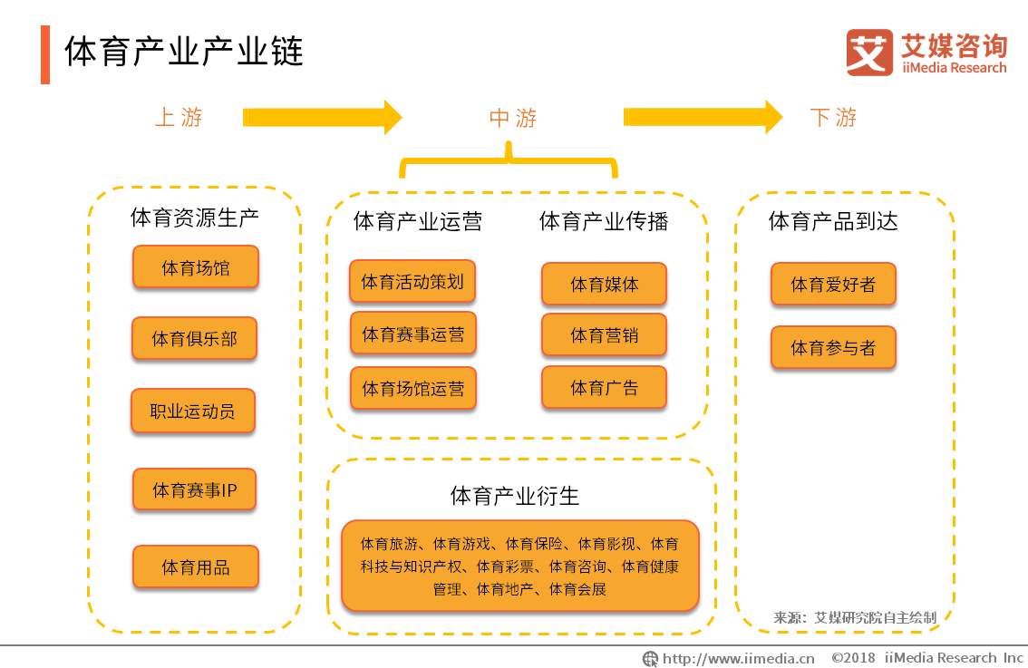 语音聊天变声器软件免费_语音聊天ios_is语音聊天