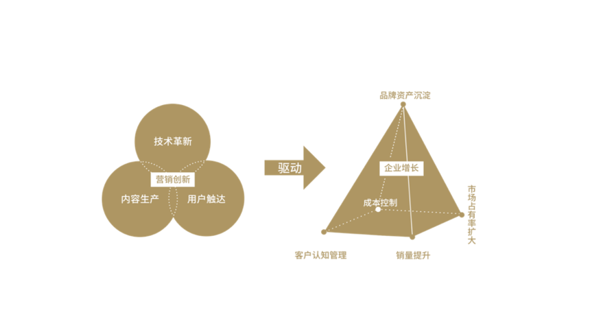 使命召唤8联机_使命联机召唤怎么玩_使命召唤联机版