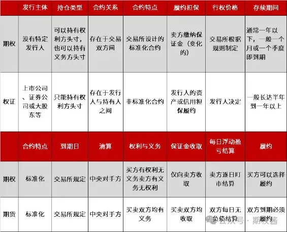 adc带什么天赋_ad通用天赋加点_adc天赋加点图s3