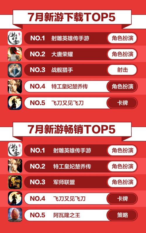 战争之影攻略_战争攻略下载_攻略作战