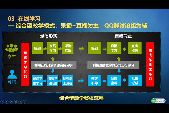 模拟器用英语怎么说_模拟器用什么好_java模拟器怎么用