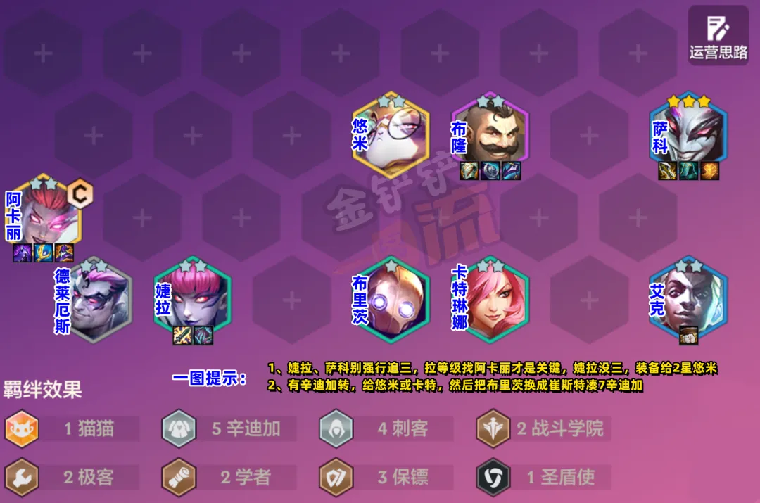 lol艾克技能_艾克技能加点_艾克技能图标